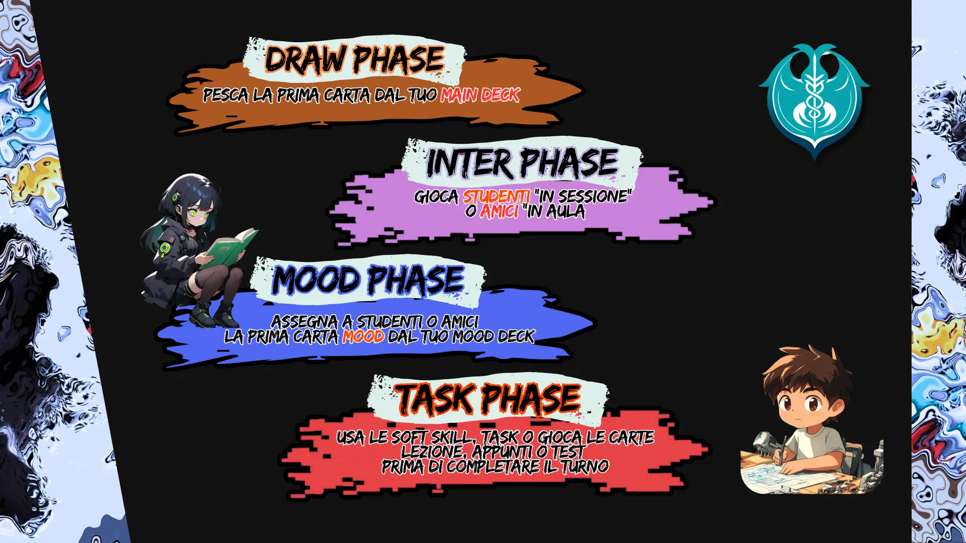Fasi del turno Mood Academy TCG