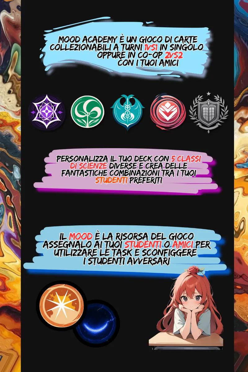 Introduzione Mood Academy TCG
